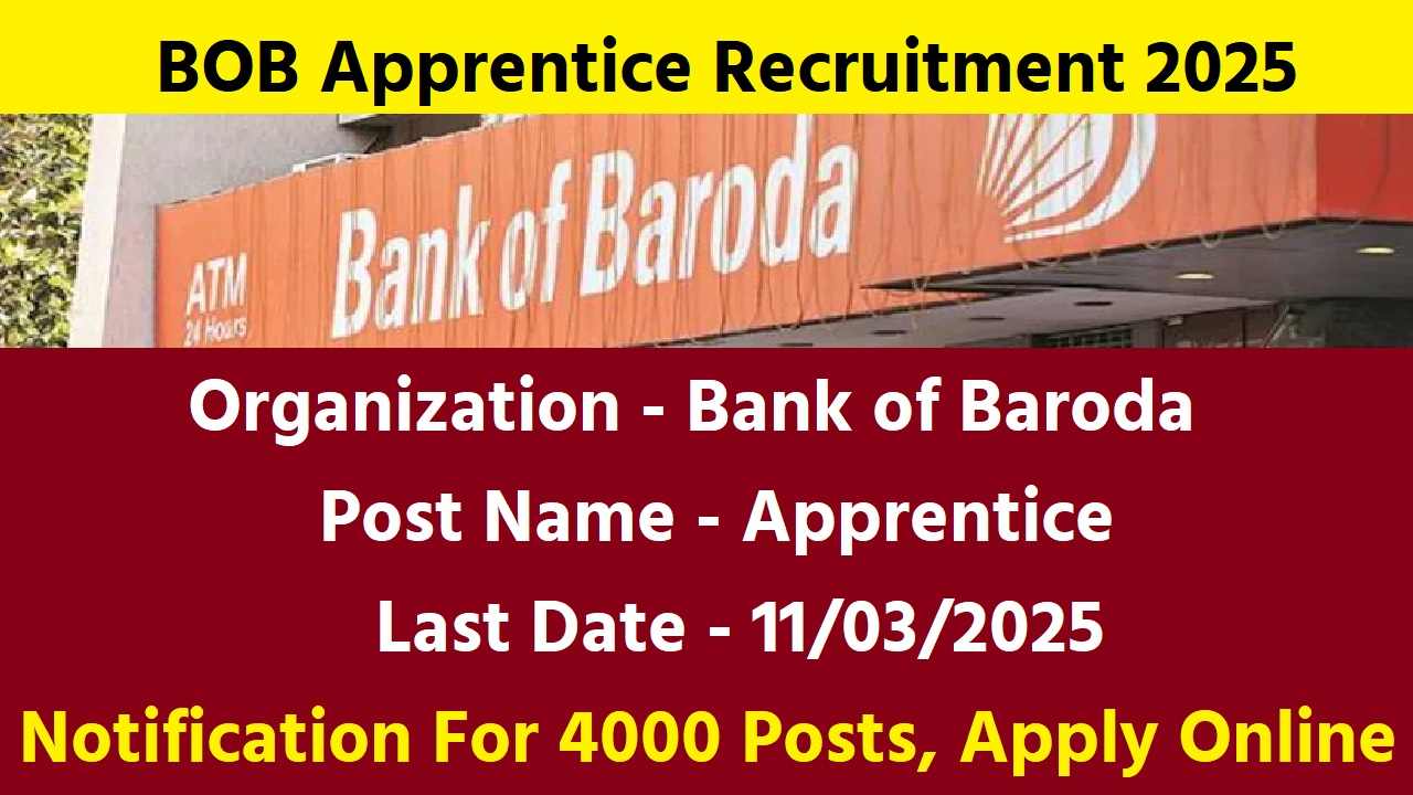 BOB Recruitment 2025